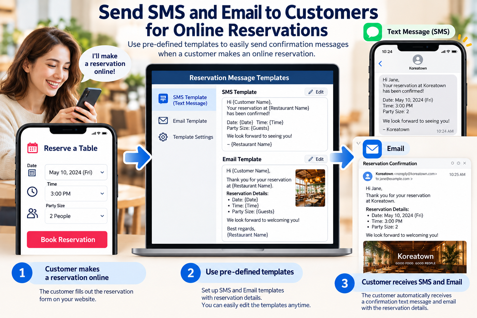 MenuOne Reservation SMS and Email Communication